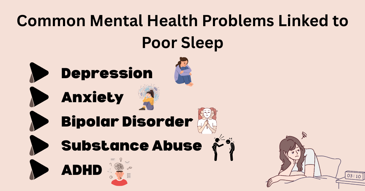 List of mental health conditions linked to poor sleep including depression and all.