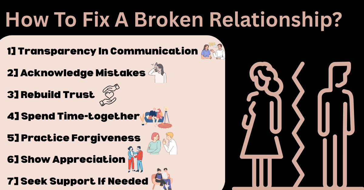 How to fix a broken relationship infographic with 7 steps including communication, trust, and quality time