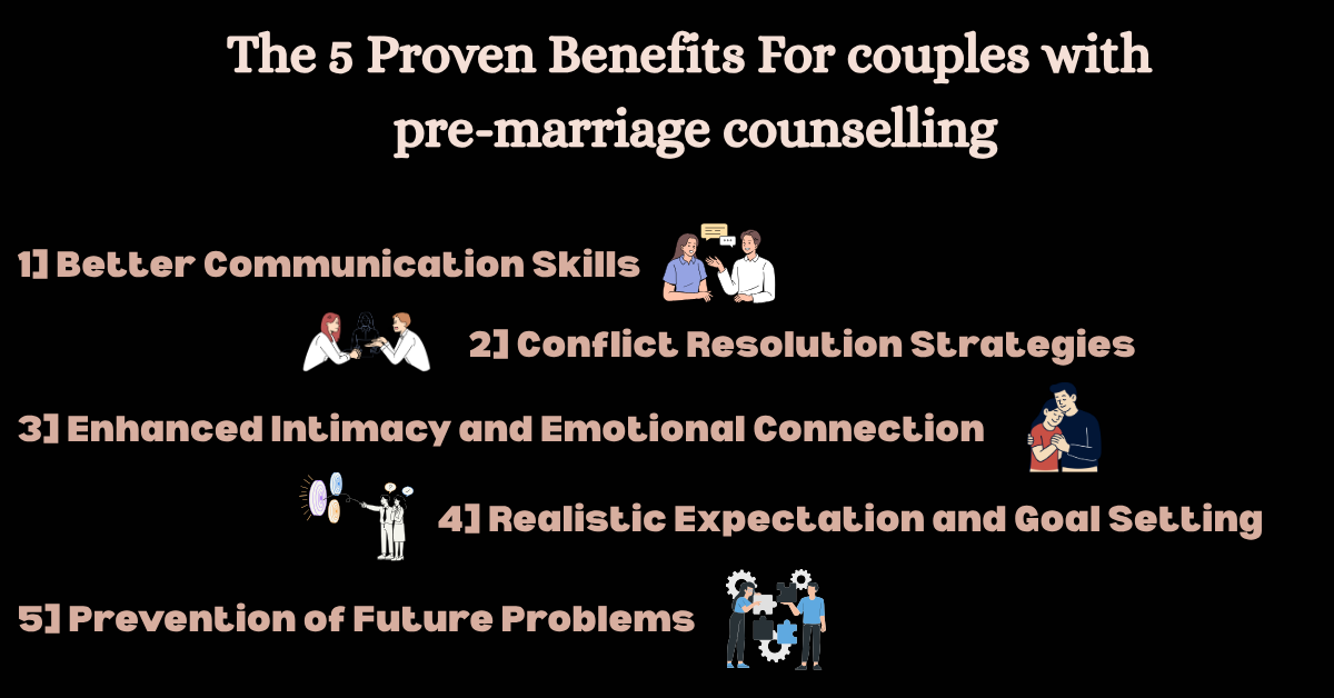 Infographic showing 5 proven benefits of pre-marriage counseling for couples