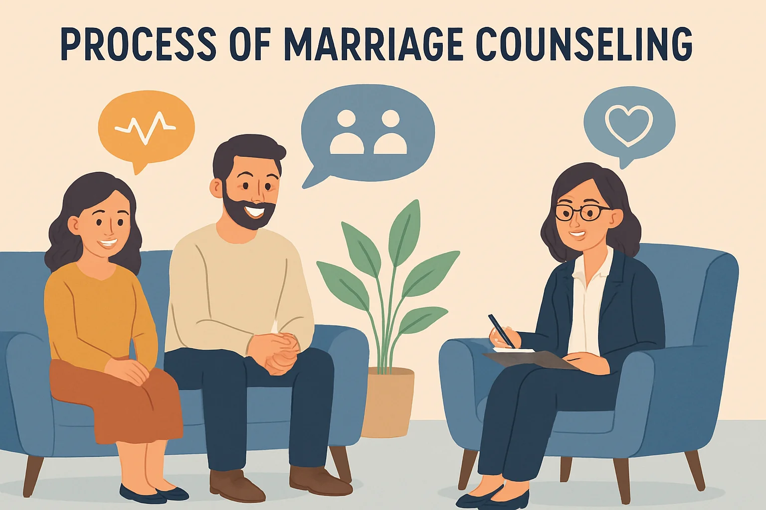Process of Marriage Counseling